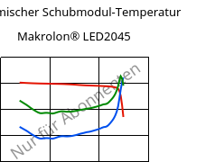 Dynamischer Schubmodul-Temperatur , Makrolon® LED2045, PC, Covestro