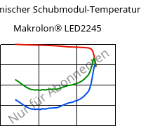 Dynamischer Schubmodul-Temperatur , Makrolon® LED2245, PC, Covestro