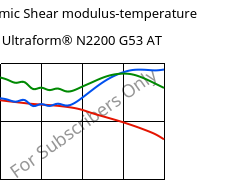 Dynamic Shear modulus-temperature , Ultraform® N2200 G53 AT, POM-GF25, BASF