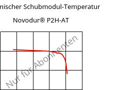 Dynamischer Schubmodul-Temperatur , Novodur® P2H-AT, ABS, INEOS Styrolution