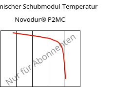 Dynamischer Schubmodul-Temperatur , Novodur® P2MC, ABS, INEOS Styrolution