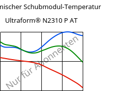 Dynamischer Schubmodul-Temperatur , Ultraform® N2310 P AT, POM, BASF