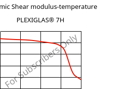 Dynamic Shear modulus-temperature , PLEXIGLAS® 7H, PMMA, Röhm