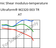 Dynamic Shear modulus-temperature , Ultraform® W2320 003 TR AT, POM, BASF