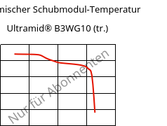 Dynamischer Schubmodul-Temperatur , Ultramid® B3WG10 (trocken), PA6-GF50, BASF