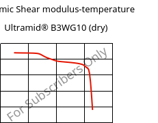 Dynamic Shear modulus-temperature , Ultramid® B3WG10 (dry), PA6-GF50, BASF
