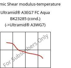Dynamic Shear modulus-temperature , Ultramid® A3EG7 FC Aqua BK23285 (cond.), PA66-GF35, BASF