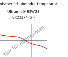 Dynamischer Schubmodul-Temperatur , Ultramid® B3WG3 BK23274 (trocken), PA6-GF15, BASF