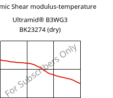 Dynamic Shear modulus-temperature , Ultramid® B3WG3 BK23274 (dry), PA6-GF15, BASF