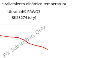 Módulo de cizallamiento dinámico-temperatura , Ultramid® B3WG3 BK23274 (Seco), PA6-GF15, BASF