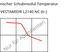 Dynamischer Schubmodul-Temperatur , VESTAMID® L2140 NC (trocken), PA12, Evonik