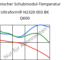 Dynamischer Schubmodul-Temperatur , Ultraform® N2320 003 BK Q600, POM, BASF