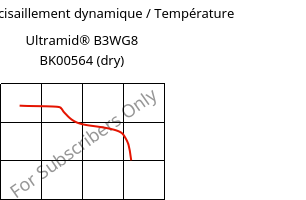 Module de cisaillement dynamique / Température , Ultramid® B3WG8 BK00564 (sec), PA6-GF40, BASF