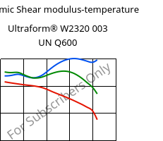 Dynamic Shear modulus-temperature , Ultraform® W2320 003 UN Q600, POM, BASF