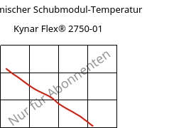 Dynamischer Schubmodul-Temperatur , Kynar Flex® 2750-01, PVDF, ARKEMA