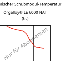 Dynamischer Schubmodul-Temperatur , Orgalloy® LE 6000 NAT (trocken), PA6..., ARKEMA
