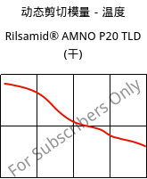 动态剪切模量－温度 , Rilsamid® AMNO P20 TLD (烘干), PA12, ARKEMA