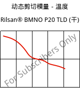 动态剪切模量－温度 , Rilsan® BMNO P20 TLD (烘干), PA11, ARKEMA