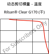 动态剪切模量－温度 , Rilsan® Clear G170 (烘干), PA*, ARKEMA