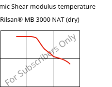 Dynamic Shear modulus-temperature , Rilsan® MB 3000 NAT (dry), PA11..., ARKEMA