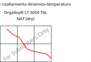Módulo de cizallamiento dinámico-temperatura , Orgalloy® LT 5050 T6L NAT (Seco), PA6..., ARKEMA