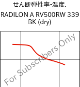  せん断弾性率-温度. , RADILON A RV500RW 339 BK (乾燥), PA66-GF50, RadiciGroup