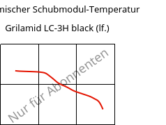 Dynamischer Schubmodul-Temperatur , Grilamid LC-3H black (feucht), PA12-CF30, EMS-GRIVORY
