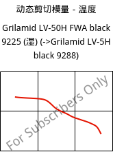 动态剪切模量－温度 , Grilamid LV-50H FWA black 9225 (状况), PA12-GF50, EMS-GRIVORY