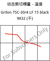 动态剪切模量－温度 , Grilon TSC-30/4 LF 15 black 9832 (烘干), PA666-(CF+Z)45, EMS-GRIVORY