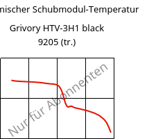 Dynamischer Schubmodul-Temperatur , Grivory HTV-3H1 black 9205 (trocken), PA6T/6I-GF30, EMS-GRIVORY