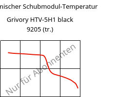 Dynamischer Schubmodul-Temperatur , Grivory HTV-5H1 black 9205 (trocken), PA6T/6I-GF50, EMS-GRIVORY