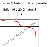 Dynamischer Schubmodul-Temperatur , Grilamid L 20 G natural (trocken), PA12, EMS-GRIVORY