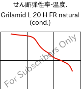  せん断弾性率-温度. , Grilamid L 20 H FR natural (調湿), PA12, EMS-GRIVORY