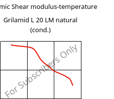 Dynamic Shear modulus-temperature , Grilamid L 20 LM natural (cond.), PA12, EMS-GRIVORY
