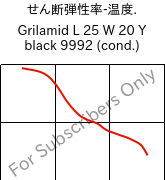  せん断弾性率-温度. , Grilamid L 25 W 20 Y black 9992 (調湿), PA12, EMS-GRIVORY