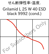  せん断弾性率-温度. , Grilamid L 25 W 40 ESD black 9992 (調湿), PA12, EMS-GRIVORY