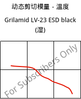 动态剪切模量－温度 , Grilamid LV-23 ESD black (状况), PA12-GF20, EMS-GRIVORY