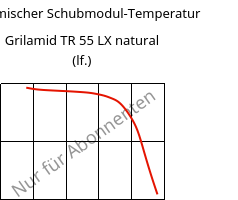 Dynamischer Schubmodul-Temperatur , Grilamid TR 55 LX natural (feucht), PA12/MACMI, EMS-GRIVORY