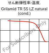  せん断弾性率-温度. , Grilamid TR 55 LZ natural (調湿), PA12/MACMI, EMS-GRIVORY