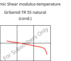 Dynamic Shear modulus-temperature , Grilamid TR 55 natural (cond.), PA12/MACMI, EMS-GRIVORY