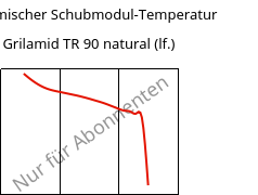 Dynamischer Schubmodul-Temperatur , Grilamid TR 90 natural (feucht), PAMACM12, EMS-GRIVORY