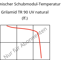 Dynamischer Schubmodul-Temperatur , Grilamid TR 90 UV natural (feucht), PAMACM12, EMS-GRIVORY