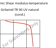 Dynamic Shear modulus-temperature , Grilamid TR 90 UV natural (cond.), PAMACM12, EMS-GRIVORY