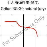  せん断弾性率-温度. , Grilon BG-30 natural (乾燥), PA6-GF30, EMS-GRIVORY