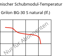 Dynamischer Schubmodul-Temperatur , Grilon BG-30 S natural (feucht), PA6-GF30, EMS-GRIVORY