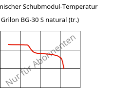 Dynamischer Schubmodul-Temperatur , Grilon BG-30 S natural (trocken), PA6-GF30, EMS-GRIVORY