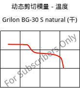 动态剪切模量－温度 , Grilon BG-30 S natural (烘干), PA6-GF30, EMS-GRIVORY