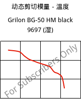 动态剪切模量－温度 , Grilon BG-50 HM black 9697 (状况), PA6-GF50, EMS-GRIVORY
