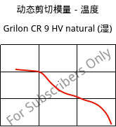 动态剪切模量－温度 , Grilon CR 9 HV natural (状况), PA612, EMS-GRIVORY