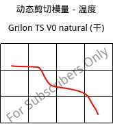 动态剪切模量－温度 , Grilon TS V0 natural (烘干), PA666, EMS-GRIVORY